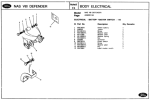 Page 423
NAS V8l DEFENDER 
f Oche3 
F4 BODY ELECTRICAL 
Model NAS V81 DEFENDER 
Page AGMXEC3A 
ELECTRICAL - BAITER MASTER SWITCH - 910 
911. Part No. Description Qty Remarks 
Switch battery 
>pacer 
Screw 
Washer  plain 
Washer 
plain 
Washer  spring 
Nut 
Grommet 
Guard  switch 
Screw 
Washer plain 
N2t 
Label  master  switch   