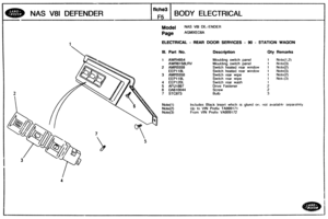 Page 424
Model NAS V81 BEb-ENDER 
Page AGMXEC6A 
NAS V81 DEFENDER 
I ELECTRICAL - REAR DOOR SERVICES - 98 - STATION WAGON 
Ill. Barl No. Description Bty Remarks 
f iche3 
F5 
Moulding switch panel 
Moulding  switch panel 
Switch  heated  rear window 
Switch 
heated rear  window 
Switch  rear  wipe 
Switch  rear  wipe 
Switch  rear wash 
Drive  Fastener 
Screw 
Bulb 
BODY ELECTRICAL 
Note(1) Includes  Black Insert which is glued orl, 1101 avaiiabltl separately 
Note(2) Up to VON Prefix TA999171 
Note(3) From WIN...