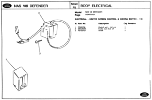 Page 427
NAS V81 DEFENDER BODY ELECTRICAL 
Model NAS V81 DEFENDER 
ELECTRICAL - HEATED SCREEN CONTROL & INERTIA SWITCH - 140 
MI. Part No. Description Qty Remarks 
1 PRC6796 Control unit - htd w/s 
2 DBC2022L Inertia fuel shut off 
3 FS105107   