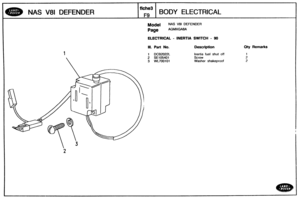 Page 428
CNy Remarks 
BODY ELECTRICAL 
Model NAS V81 DEFENDER 
Page AGMXGA8A 
ELECTRICAL - INERTIA SWITCH - 90 
Ill. Part No. Description 
1 DCB2022L Inertia fuel shut off 
2 SE105401 Screw 
3 WL700101 Washer shakeproof   