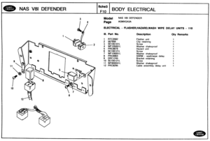 Page 429
NAS V81 DEFENDER BODY ELECTRICAL 
3 Model NAS V8l DEFENDER 
ELECTRICAL - FkASHER,HAZARD,WASH WIPE DELAY UNITS - 110 
Ill. Part No. Description Qty Rernrarlts 
1 RTC3562 
2 567959 
3 SE105101L 
4 WF105001L Washer  shakeproof 
5 PRC8876 Hazard unit 
6 SE106121L 
7 WF106001L 
8 PRC6864 
9 DRC1245 
10 SE105121L 
11 WF60004t L Washer shakeproof 
12 PRC8295 Cable assembly delay unit   