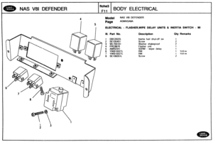 Page 430
NAS V81 DEFENDER BODY ELECTRICAL 
Model NAS V81 DEFENDER 
ELECTRICAL - FeASHEW,WIPE DELAY UNITS & INERTIA SWBTCH - 90 
Ill. Bart No. Description Qty Remarks 
1 DBC2022L Inertia fuel shut-off sw 
5 AMR2341 SSRM - wiper delay 
6 YWB10027L 1 Yellow 
7 WB18027L 
8 SE106201L   