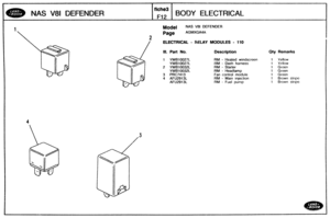 Page 431
NAS V81 DEFENDER BODY ELECTRICAL 
Model NAS V81 DEFENDER 
ELECTRICAL - RELAY MODULES - 110 
Ill. Part No. Description Qty Remarks 
1 YWB10027L RM - Heated  windscreen 1 Yellow 
YWB10027L RM - Dash harness 1 Ycllow 
2 WE310032L RM - Starter 1 Green 
YWB 1 0032L RM - Headlamp 1 Green 
3 PRC7413 Fan control  module 1 Green 
4 AFU2913L RM - Main injection 1 Brown stripe 
AFU2913L RM - Fuel pump 1 Brown stripe   