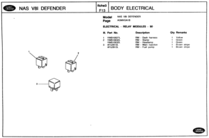 Page 432
NAS V81 DEFENDER BODY ELECTRICAL 
Model NAS V8l DEFENDER 
Page AGMXGAIB 
ELECTRICAL - RELAY MODULES - W 
ill. Part No. Description 
I YWBlQ027L RM - Dash harness 
2 YWB10032L RM .- Starter 
WE1 0032L RM - Headlamp 
3 AFU29131 RM - Main injection 
AFU2913L RM - Fuel pump 
Qty Remarks 
1 Yellow 
1 Green 
I Green 
1 Erown stripe 
1 Brown stripe   