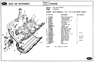 Page 45
Model NAS V8l DEFENDER 
Page AGBRHA2B 
NAS V81 DEFENDER 
ENGINE - INLET MANIFOLD - 3.9L - UP TO VIN PREFIX TA999171 
III. Part No. Description Qty Remarks 
fiche1 
013 
Manifold  inlet  assembly Connection-water Dowe;-manifold 
Ferrule-by-pass  pipe 
Spring  pin 
Pipe  heater  feed 
Filler  plug 
0 ring-filler  plug 
Screw 
Washer 
spriog 
Label-warning 
Hose-heater  to  pump 
Hose-heater  supply 
Thermostat 
88c 
Elbow  water outlet 
Gaskct elbow 
Screw 
5f16UNF x 7:8 
Washer  spring 
Transmitter  temp...