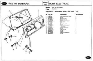 Page 446
NAS V81 DEFENDER BODY ELECTRICAL 
ELECTRICAL - INSTRUMENT PANEL AND COWL - 110 
Ill. Part No. Description Qty Remarks 
1 BTR5181 
2 AZ610881 
3 AFU1218L Washer plain 
4 WL105001L Washer spring 
5 WF702108 Washer shakeproof 
6 CZA47051 Nut iokut 
7 MUC7599 
8 AFU2636 
9 WR03084 Washer shakeproof 
10 
AJ608031 
11 MTC5459 
12 AD606044L 
13 WK606214L 
14 MWC9322 
15 AB606044L 
16 WF704064 Washer  shakeproof 
I7 MWC9322   
