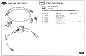 Page 452
BODY ELECTRICAL 
Model NAS V81 DEFENDER 
ELECTRICAL - SPEEDOMETER CABLES AND TRANSDUCER - 110 
Ill. Part No. BescsOption Qty Remarks 
1 PRC9555 Cable  speedometer 
-speed0 to transducer 
2 PRC2979 Bracket  support 
3 PRC3678 Bracket speedo cl~p 
4 PRC3833 Bracket tuebox 
5 PRC3180 Cl~p speedometer cable 
6 PWC3025 
7 PWC5956 Transducer  speed 1 NI A use AMR3386 
$ PRC7949 Cable  speedometer 
-transducer 
to gearbox   