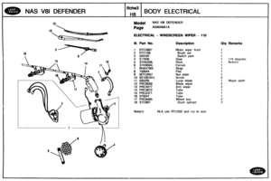 Page 463
NAS V81 DEFENDER 
fiche3 
H8 
BODY ELECTRICAL 
Model NAS V81 DEFENDER 
Page AGMXMAI A 
ELECTRICAL - WIMDSCREEN WIPER - 130 
Ill. kart No. Description 
Motor wipe: front 
Brush  set 
Switch  park 
Gear 
Rack 
Ferrule 
Strap 
Pad 
Nut  plate 
Screw 
Lucar blade 
Blade  wiper 
Arm  wiper 
Tube 
Tube 
Tube 
Wheel box 
Drum  splined 
Note(t ) NLA use RTC202 and cut to size. 
Qty Remarks 
1 
1 
1 
I 115 degrees 
1 Moto(1) 
1 
1 
1 
I 
2 
1 Wiper earth 
2   