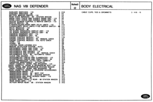 Page 475
NAS V81 DEFENDER BODY ELECTRICAL 
AUMLIARV SWITCHES: - 1 18 3 El8 CABLE CLIPS. TIES 8 GROMMETS 3 HI6 - 15 
AUXILIARY SWITCHES - 90 3 F3 
BATlERY MMVER SWXH - 110 3 F4 
REAR DOOR SERVICES - 90 - STATION WAGON 3 F5 
WARN LIGHT CHECK AND AUDIBLE  WARN UNIT - 110 3 F6 
WMN UGHT CHECK AND AUDIBLE WARN UNIT - 90 3 F7 
HEATED SCREEN CONTROL & INERTlA SWITCH - 110 3 F8 
IMERTH SWITCH - 90 3 F9 
Fk(a$HFR,H#UAFPE,WASH WIPE 5EUY UNITS - 1 10 3 FIO 
FU$HER,WIPE DEWY UNITS Fll££ INERTIA SWITCH - F11 
WEMY PAUDULES -...