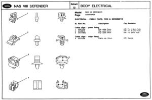 Page 476
BODY ELECTRICAL 
Model NAS V8l DEFENDER 
AGMXWA3A 
ELECTRICAL - CABLE CLIPS, TIES & GROMMETS 
Ill. Part No. Description Qty Remarks 
Cable clips - panel fixing 
1 PRC3702 Clip cable 5mm A.R For 4 8mm hole 
2 AFU2879 Clip cable 5mm AM For 6 5mm hole 
3 AFUlOWL Clip cable Eknm AR For 8mm hole 
Cable clips - edge fixing 
4 AFU1296 Cable clip 12mm A R hatural   