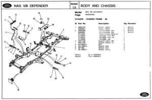 Page 483
NAS V81 DEFENDER BODY AND CHASSIS 
Model NAS V81 DEFENDER 
CHA$SIS - CHASSIS FRAME - 90 
111. Part No. BescrGptSon Qty Remarks 
I AblR2793 Chass~~> frame 1 Nott?(l) 
ANR395 1 Chass~s frame 1 Note(2) 
2 ANR2839 Crossn~ernber rear 1 Nr)te(l) 
ANR409 1 Cr ossmember rear 1 Note(?) 
Cros~rnember fitting kit 
Outrigger  front 
RH 
Outrigger frant LH 
Outrigger rear 
3 NRC7436 Support toebox RH 
NRC7435 Support toebox LH 
4 BH108201L 
5 WC108051L Washer plain 
6 WP185L Washer plain 
7 ~~lo8001l- Washer  spring...