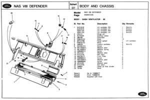 Page 503
NAS V81 DEFENDER BODY AND CHASSIS 
Model NAS V81 DEFENDER 
14 Page AGNXCC4A 
BODY - DASH VENTILATOR - W 
Ill. Part  No. Description Qty Remarks 
1 ALR1618 Lid ventilator  RH 1 Notc(1) 
Lid ventilator  LH 1 Notc(1) 
Lid ventilator  RH 1 Nnte(2) 
Lid ventilator  LH 1 Note(2) 
3 ALR2220 
4  395185 
5 
RA610123 
6 MTC2799 Panel  splash 1 LH ventilator 
7 
RA610123 
8  346576  Control ventilator 2 Ncto(3) 
9 SH105121L 
10 WC105001L Washer  plain 
11 
WL105001L Washer  spring 
12 
AB608047L 
13 AFU1257 Washer...