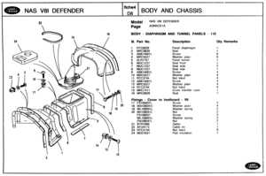 Page 504
BODY AND CHASSIS 
Model NAS V81 DEFENDER 
BODY - DIAPHRAGM AND TUNNEL PANELS - 110 
Ill. Part No. Description Qty Remarks 
1 RTC6826 
2 MRC8626 
3 AB614061L 
4 MRC5527 Washer  plain 
5 ALR1757 Panel tunnel 
6 MUC1237 Seal front 
7 MUC1237 Seal side 
8 MUC1237 Seal rear 
9 AB614861L 
10 MRC5527 Washer  plain 
11 RTC3744 
12 AB614061L 
13 MRC5527 
14 RTC3744 
15 MRC7411 Cover transfer case 
16 MRC0626 
- Cover to heelboard - VS 
18 WA106041L Washer  plain 
19 Wh106001L 
20 NH106041L 
FS 1 08207 
WL108001...