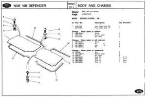 Page 507
NAS V81 DEFENDER BODY AND CHASSIS 
Model NAS V81 DEFENDER 
Page AGNXCG2A 
BODY - FLOOR ?LAVES - 90 
Ill. Part No. Description Qty Remarks 
1 ALR1742 Floor plate front RH 
ALR 1 743 Floor  plate front LH 
Fixings - Floor plate to toebox 
3 AB614061L 
4 MRC5527 Washer pla~n 
5 RTC3744 Nut  lokut 
Fixings - Floor plate to sill channel 
6 SE106201L 
6 7 WC106041L 
8 Wh106001L 
9 NH106041L 
Fixings - Floor  plate to heelboard 
10  320045 
11 WC106041L Washer plain 
13 MRC8626 Seal RH 1 Front 
14 MRC8626 Seal...