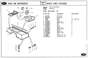 Page 508
Qty Remarks 
NAS V81 DEFENDER BODY AND CHASSIS 
Model NAS V81 DEFENDER 
BODY - SEAT  BASE - 110 
Ill. Part No. Descripti~n 
1 ALR1752 Seat base 
2 MXC5746 Tool locker 
3 MXC8556 Battery  tray 
4 78248 Rivet 
5 FS106207L Screw 
6 MRC5525 Washer  plain 
7 WL106001L Washer  spring 
8 
NH106041L Nut 
9 MRC8626 Seal 
10 FS106207L Screw 
SH106251 L  Screw 
11 
MRC5528 Washer  plain 
12 
WL106001L Washer  spring 
13 NM106081 Nut grip 
14 FS106207L Screw 
15 
MRC5525 Washer  plain 
16 
WL106001L Washer spring...