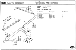 Page 514
f ic he4 
BODY AND CHASSIS 
I 
NAS V81 DEFENDER Dl8 
Model AS V81 DEFENDER 
Page AGNXCM I A 
BODY - SILL PANELS - I10 
Ill. Part NQ. Description 
Bracket to rear sill panel 
34 SX108251 Screw 
35 WP185 Washer plain 
36 RTC6Ol Washer plain 
37 WM600051 L Washer spring 
38 FSlO6207L Nut 
Qty Remarks   