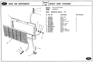 Page 520
8ty Remarks 
NAS V81 DEFENDER BODY AND CHASSIS 
Model AS V8l DEFENDER 
BQDY - RADIATOR GRILLE - 110 
III. Bart No. Description 
1 ALR1522 Panel grille 
2 AS606057 Screw 
3 WC1C5007 Washer plain 
4 RTC3745 Nut lokut 
5 MTC6332 Bracket mounting 
6 AB614065L Screw 
7 WLlW005L Washer spring 
8 WA106045L Washer plain 
9 AK612011L Nut spring 
7 10 MWC8466PUC Grille 
11 SE10516lL Screw 
12 WC105001L Washer plain 
13 WF105001L Washer  shakeproof 
14 MTC6827 Bracket mounting 
15 RA610183 Rivet 
I 
14   
