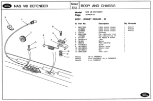 Page 526
NAS V81 DEFENDER BODY AND CHASSIS 
Model AS V8i DEFENDER 
Page AGNXDC4A 
BODY - BONNET RELEASE - 90 
Ill. Part No. Description 
Cable bonnet  release 
Cable  bonnet  release 
Cable  bonnet  release 
Grommet 
Clip  cable-susp  cover 
Clip cable-grll top pnl 
Kit, Nipple & Screw 
Bolt 
Spring; 
Plate  adjusting 
Screw 
Washer 
spring 
Washer plain 
Nut 
Plate catch 
Note(1) Up to RA939975 
Note(2) From RA939976, IJp to SA966426 
Note(3) From SA966427 
Qty Remarks   