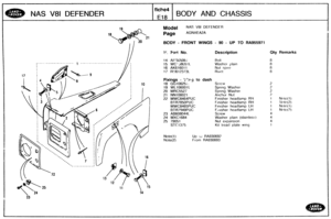 Page 532
NAS V81 DEFENDER 
fiche4 
1 FIR I BODY AND CHASSIS 
19 n Model NASVV81 DEFENGFR 
Page AGNXEA2A 
BQDY - FRONT WINGS - 90 - UP TO RA955971 
if. Part NO. Description 
Fixings - ,\f~+. to dash 
18 GG10625;: 
19 WL106001L 
20 MRC5527 
21 NN106021 
22 MWC8464PWC 
BT R7850PUC 
MWC8465PlJC 
BTR7549PUC 
23 AB608044L 
24 MXC1684 
25 79051 
STC1375 
Bolt 
Washer  plain 
Nut spire 
Rivet 
Scrcw 
Spring Washer 
Spring  Washer 
Anchor 
Nut 
Finisher headlamp R!-1 
Finisher headlamp RH 
F~nisher headlamp LH 
Firl~sher...