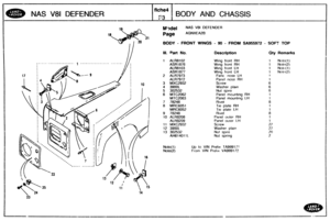 Page 535
NAS V81 DEFENDER 
fiche4 
.- F3 
may AI\ID CHASSIS 
M9deS NAS V81 DEFENDER 
Page AGNXEA2B 
BODY - FRONT WINGS - 90 - FROM SA955972 - 
111. mart No. Description 
1 ALR8102 
ASR 1876 
ALR8 
1 03 
ASH 1877 
2 ALR7973 
ALR7972 
3 MXC2932 
4 3900L 
5 302532 
6 MTC2062 
MTC2063 
7 78248 
8 MRC6051 
MRC6052 
9 78243 
18 ALR8208 
ALH8209 
11 l4XC2932 
12 3908L 
13 302532 
AH61 
401 11 
Wing  front RH 
Wing front RH 
Wlng front LH 
Wing front LH 
Pane nose LH 
Panel  nose WH 
Screw 
VJasher plaln 
Nut splre...