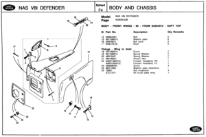 Page 536
NAS V81 DEFENDER 
fiche4 
F4 
BODY AND CHASSIS 
i 
Model AS V8l DEFENDER 
Page AGNXEA2B 
BODY - FRONT WINGS - 90 - FROM 8A955972 
Ill. Part No. Description 
14 AM6G5061 Bolt 
15 WC1011051L Washer plain 
16 AK616011 Nut  spire 
17 RU612373L Rivet 
Fixinp - Wing to dash 
18 G 106251h 
19 WL106001L 
20 MRC5527 
21 NN106021 
22 AWR1564PUC 
AWRl565PUC 
23 AB608044L 
24 MXCi684 
25 79051 
ST61 375 
Screw 
Spring 
Washer 
Spring Washer 
Anchor  Nut 
Finisher 
headlamp WH 
Finisher headlamp LH 
Screw 
Washer...