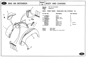 Page 541
NAS V81 DEFENDER 
NAS VSI DEFENDER 
BODY - FRONT WINGS - WHEELARCH AND EYEBROW - 98 
Ill. Part No. Description Qty Remarks 
13 FS108257L 
SH108501 k 
14 AFU1079 
15 WM600051L 
16 FN108047L 
17 MRC4037 
18 MRC9378 Eyebrow RH 
MRC9377 Eyebrow LH 1 ) Nntc(l) 
RRC3043 Eyebrow RH 
RRC3044 Eyebrow LH 
19 AFU1075 Rivet plastic 
Gloss Black 
Matt Black 
Rear  eyebrows 
sec frame 4K10   