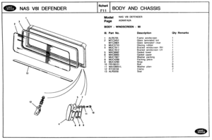 Page 543
Qty Remarks 
BODY AND CHASSIS 
Model NAS V81 DEFENDER 
Page AGNXFA2A 
BODY - WlNDSCREEN - 90 
Ill. Part No. Description 
1 ALR5705 Frame windscreen 
2 MTC3452 Glass laminated  tint 
MTC2864 Glass laminated  clear 
3 MUC3733 Glazing rubber 
4 MUG791 1 Bracket  windscreen RH 
MUC7912 Bracket  windscreen LH 
5 MXC9982 Gasket lower 
6 MXC9983 Gasket  upper 
7 MUC7907 Washer  packing 
8 MUG4289 Packing  piece 
9 MUC4290 Strap 
10 FBl08lOl Bolt 
11 WA108051L Washer plain 
12 RTC6159 Clamp 
13 ALRfiO58 Seal   