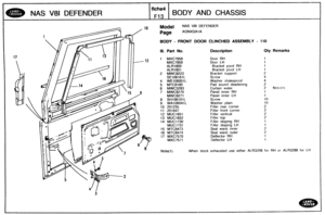 Page 545
BODY AND CHASSIS 
Mod@) NAS V01 DEFENDER 
BODY - FRONT DOOR CLINCHED ASSEMBLY - 910 
Ill. Part No. Description Qty Remarks 
1 MXC7958 Door RH 
Bracket pivot RH 
ALR1801 Bracket  pivot LH 
2 MWC8223 
SE106161L 
4 WE106001L Washer  shakeprosf 
5 MTC9189 Pad sound  deadening 
6 MWC3293 Curtain  water 2 Notc!(l ) 
7 MWC8270 Panel inner RH 
MWC8271 
8 SH106f01L 
9 WAf 06041 L Washer  plain 
10 201235 Filler  rear  corner 
11 201647 Filler front  corner 
12 MUC1651 Filler  vertical 
13 MUCd652 
14 MUC1730...