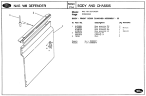 Page 546
NAS V81 DEFENDER BODY AND CHASSIS 
Model NAS V81 DEFENDER 
BODY - FRONT DOOR CLINCHED ASSEMBLY - 90 
Ill. Part No. Description Qty Remarks 
1 ALR5895 Door assembly  RH 
Door assembly LH 
ALR8104 Door assembly  RH 
ALR8 1 05 Door assembly LH 1 )Nolc(2) 
2 RRC5034 Capp~ng RH 
RRC5035 Cappng Lei 
3 78248 
Up to §A955971 
Frorn SA955972   