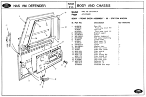 Page 547
NAS V81 DEFENDER BODY AND CHASSIS 
Model NAS V81 DEFENDER 
AGIJXGA6B 
BODY - FRONT DOOR ASSEMBLY - 90 - STAVlON WAGON 
Ill. Part No. Descriptisn Qty Remarks 
1 ALR6256 Door RH 
Pivot assy cl~eck Rt-1 
ALR6257 Door LH 
AL R2649 Pivot assy check L.H 
2 MWC8223 Brackct support 
3 SED06161L 
4 WE106001L Washer shakeproof 
5 MTC5463 Pad sound deadening 
6 ALR9781 Curtain water 
7 ALR4541 Panel inner 3H 
Panel inner LH 
9 WA106041L Washer  plain 
10 201235 Filler  rear  corner 
11 201647 Filler front corner...