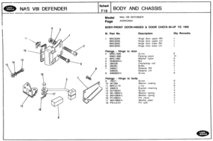 Page 550
Model NAS V8l DEFENDER 
Page AGNXGA5A 
NAS V81 DEFENDER 
BODY-FRONT DOOR-HONGES & DOOR 
118. Part No. Description 
fiche4 
F18 
Hinge door  upper 
Hinge  door 
upper 
Hinge door  lower 
Hinge 
rloor lower 
BODY AND CHASSIS 
Fixings - Hinge to door 
2 MWC1899 Screw 
MWC1898 Packing plece 
3 MRCt980 Washer nyion 
4 NH605040 L Nut 
5  395538 Checkstrap  rod 
6 395481 Buffer 
7  346927 Retainer RH 
346928 Retainer LH 
8 AB606031 L Screw 
Fixings - Hinge 
9 79221 
90 347369 
t 1 MRC2178 
12 346878 
13...