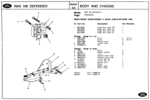 Page 553
NAS V81 DEFENDER BODY AND CHASSIS 
Page AGNXGMA 
BODY-FRONT DOOR-HINGES % BOOR CHECK-WFROM 1995 
Ill. Part No. Description CP+y Remarks 
Hinge  door upper  RH 1 
Hinge door  upper  LH 1 
Hinge door lower RH 1 
Hinge door lower LH 1 
Fixings - Hinge to 6:3or 
2 MWC1899 Screw 
ASR 1 603 Screw 
MWC 1 898 Packir~g piece 
3 MRCd980 ifrasher nvlon 
4 NH605041 L Nut 
Fixings - Hinge to body 
5 79221  Screw 
6 347369 Washer seating 
7 MRC2178 J nut 
8 MWC5018 Chanriel check  strap 
MWCSO 19 Chanriel check strap...