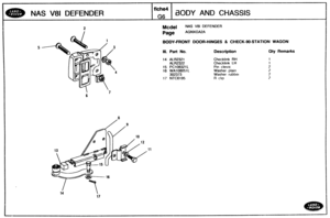 Page 556
BODY AND CHASSIS 
Madell NAS \I81 DEFENDER 
BODY-FRONT DOUR-HINGES & CHECK-W-STATION WAGON 
Ill. Part No. Description Qty Remarks 
14 ALR2321 Checklink RH 
ALR2322 Checklink LH 
15 
PC108321L Pin clevis 
16 WA108051L Washer plain 
302373 Washer rubbes 
17 NTC6195   