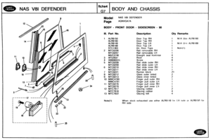 Page 557
Model NAS V81 DEFENDER 
Page AGNXGA7A 
NAS V8l DEFENDER 
BODY - FRONT BOOR - SIDESCREEN - 90 
Ill. Part No. Description Qw 
f iche4 
G7 
Door Top RH 
Door  Top  RH 
Door 
Top LH 
Door  Top  LH 
Kit, 
Door Tops 
Rail  removable 
RH 
Rail  removable LH 
Draught  seal frontlrear 
Rivet 
Screw 
Rail  slide  outer  RH 
Rail  slide  outer LH 
Rail  slide  inner 
RH 
Rail  slide inner  LH 
Runner  block 
Glass  outer tinted 
Glass  inner  tinted 
Finger  pull outer 
RH 
Finger pull outer  LH 
Finger  pull...