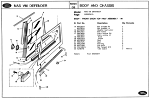 Page 558
NAS V81 DEFENDER BODY AND CHASSIS 
Model NAS V81 DEFENDER 
BODY - FRONT DOOR TOP HALF ASSEMBLY - W 
HI. Pasrrt No. Description Qty Remarks 
14 MTC6214 Rail  draught RH 
MTC6215 Rail draught LH 
15 MTC6222 Weather  seal rubber 
16 
MTC7fill lnfill rubber 
17 
RRC4878 Catch  window RH 
RRC4879 Catch window LH 
18 RRC4810 
19 ADU1221L 
20 MTC6223 
21 RRC7575 
22 MTC7549 
23 MTC7550 
24 FN110047L Nut Flanged MI0 
25 ALR6748 Tube  spacer 
From 
SA955972   