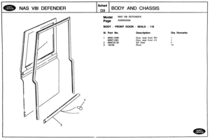 Page 559
Qty Remarks 
NAS V81 DEFENDER BODY AND CHASSIS 
Model NAS V81 DEFENDER 
BODY - FRONT DOOR - SEALS - I10 
111. Part No. Description 
1 MWC1080 Door seal front RH 
MWC1081 Door seal froni LH 
2 MWC6130 Sill Seal 
3 
78248 Rivet   