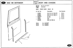 Page 560
Model NAS V81 DEFENDER 
Page AGNXGAGC 
NAS V81 DEFENDER 
BODY - FRONT DOOR - SEALS - 90 
Ill. Part No. Description 
f ishe4 
GI0 
Seal front door Hinge RH 
Seal front  door Hinge RH 
Seal front  door Hinge  LH 
Seal front door Hinge LH 
Sill Seal 
Sill Seal 
Rivet 
Rivet 
Seal Lock 
Side LH 
Seal Lock S~de RH 
BODY AND CHASSIS 
Note(1) Up to SA970286 
Note(2) From SA970297 
Note(3) Up to RA933875 
Note(4) From RA933876 
Qty Remarks   