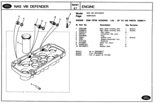 Page 57
NAS V81 DEFENDER 
Model NAS V81 DEFENDER 
ENGINE - RAM PIPES HOUSING - 3.N - UP TO VIN PREFIX TAm171 
Ill. Bart 610. Description Qty Remarks 
1 ERR1290 Ram pipes  housing assy 1 Note(1) 
2 EWC9110 
3 ERC377 
1 4 ERC4626 t I 5 23204- 3 Note(3) 3 I 6 ERR; 11 Adaptor-evaporator loss 1 I 7 ETCb505 Restrictor 
8 RTC5907 Valve  non return 
9 BH505181L 
10 WA108051L Washer  plain 
Up to 29652691C 
From 29652692C 
Part of gasket  kit STC494 
I 
I 
I I 
I 
I I 
I 
I 
I I I I I I 
I 
I I I I I I I 
I 1 
I I I...
