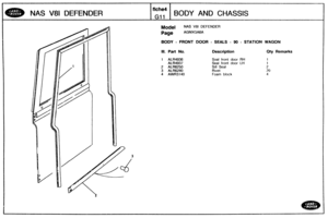 Page 561
NAS V81 DEFENDER BODY AND CHASSIS 
Model NAS V81 DEFENDER 
AGNXGA6A 
BODY - FRONT DOOR - SEALS - 90 - STATION WAGON 
Ill. Part No. Description QBy Remarks 
1 ALR4936 Ssal front door RH 
ALR4937 Seal front  door LH 
2 ALR6250 Sill Seal 
3 
ALR6280 
4 AWR3140 Foam  block   