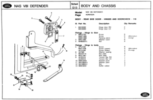 Page 563
NAS V81 DEFENDER BODY AND CHASSIS 
Model NAS V81 DEFENDER 
BODY - REAR SIDE DOOR - HINGES AND DOOWCHECK - 110 
Ill. Part No. Description Qty Remarks 
1 MXC8282 Hinge door RH 
MXC8283 Hlnge door LH 
Fixings - Hinge to door 
2 MRC2762 
MWC 1899 Screw 8 )Al!c?rnatlvc: 
MWC1898 Packing  piece 
3 MRC1980 
4 NH605041 L 
Fixings - Hinge to body 
5 AFU1036 
MXC 1 436 Screw (upper) 4 )Al tcrxit~ve 
AFU 1036 Screw (lower) 4 \F~x~ngs 
6 347369 Washer  seating 
7 MUC9110 
8  MU61961 
9 
ALR2318 
ALR23 1 9 Tors~on...