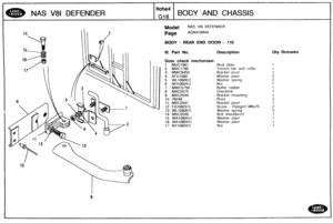 Page 568
NAS V81 DEFENDER BOCY AND CHASSIS 
Model NAS V8Y DEFENDER 
AGNXGM4A 
BODY - REAR END DOOR - 110 
Ill. Part No. Description Qty Remarks 
Door check  mechanism 
I MUC1961 Stud plate 
2 NlXC1790 Torsion bar and collar 
3 MWC6450 Bracket pivot 
4 AFU1080 Washer plan 
5 WL106001L Washer  spring 
6 NH106041L 
7 MWC5759 Buffer rubber 
8 MXC5575 Checklink 
9 MXC2044 Bracket  mounting 
11 MXC2047 Bracket pivot 
12 FS108257L Screw - Flanged Max25 
13 WL108001h Washer sprlng 
14 MXC5549 Bolt shouldered 
15...