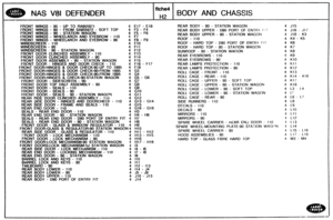 Page 570
NAS V81 DEFENDER BQDY AND CHASSIS 
FRONT WINGS - 90 - UP 80 RA955971 4 El7 - El8 REAR BODY - 90 - STATION  WAGON 
FRONT WlNOS - 90 - FROM SA955972 - SOW TOP  4 F3 - F4 REAR BODY UPPER - D90 PORT  OF ENTRY 1  4 J16 - J37 
FRONT WBNCS - 90 - STAVlON WAGON 4 F5 - F6 
FRONT WINGS - WHEELARCH AND EYEBROW - 110 4 F7 REaR BODY UPPER - 90 - STATION WAGON 4 -J18 - K3 
FRONT WINGS - WHEELARCH AND EYEBROW - 90 4 F8 - F9 ROOF - 110 4 K4 - K5 
WNOSCWEEN - 110 4 F10 ROOF - HARD TOP - D90 PORT  OF ENTRY Fll...