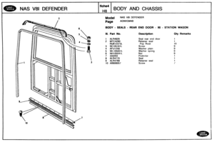 Page 576
NAS V81 DEFENDER BODY AND CHASSIS 
Model NAS V81 DEFENDER 
BODY - SEALS - REAR END DOQR - 90 - STATION WAGON 
Ill. Part No. Description Qty Remarks 
1 ALR4929 Seal rear end door 
2 MTC4290 
RUB 12373L 
3 SE105161L 
4 AFUP256 Washer piain 
5 WL105001L Washer  spring 
6 NHi05041L 
7 333203 Protector 
8 ALR4770 
9 ALR4769 Retainer seal 
10 A8606057   