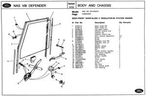 Page 578
NAS V81 DEFENDER BODY AND CHASSIS 
Model NAS V81 DEFENDER 
Page AGNXHMA 
Ill. Part MQ. 
ASS & REGULATOR-90 
Description 
Glass  tinted RH 
Glass tinfed LH 
Clip glass  holder 
Channel  vertical 
front 
Channel top 
Channel  vertical rear 
Shim  channel  adjustment 
Screw 
Screw  Regulator  front 
RH 
Regulator  front LH 
Screw 
Washer  spring 
Washer  plain 
Nut 
Handle  window  regulator 
Escutcheon  regulator 
Clip 
I etaining 
Adaptor  handle 
Screw 
Cover  handle 
Door  pull 
Screw 
Nut lokut 
Clip...