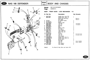 Page 581
NAS V81 DEFENDER 
Model NAS V81 DEFENDER 
BODY - FRONT DOOR - LOCK MECHANISM - 110 
Ill. Bart No. Description Qty Remarks 
1 MXC7652 Handle door outer RH 
Handle  door outer LH 
Barrel lock and keys 
Key blank 
2 STC617 Kit gasket  handle 
3 SE10510lL 
4 WC105001L Washer plain 
5 MWC4846 Link RH 1 Threaded 
MWC4847 Link LH i Threaded 
6 MWC4850 
7 NH104041L 
8 MRC5525 Washer plain 
9 PS103101L 
10 BRC1393 
11 MWC1476 
MWC1477 Latch  door LH 
12 
SF1061611 
13 MWC148Q Link RH 1 External lock 
MWCJ1481...