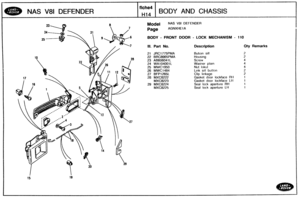 Page 582
NAS V8I DEFENDER BODY AND CHASSIS 
Model NAS V81 DEFENDER 
BODY - FRONT DOOR - LOCK MECHANISM - 110 
Ill. Part No. Description Qty Remarks 
21 JRC1775PMA Bution sill 
22 
BRC8965PNIA 
23 AB606041 L 
24 WA104001L Wasiler plain 
25 MWC1950 Nut lokut 
26 MWC1484 Link  sill button 
27 BFP1265L Clip linkage 
Gasket  door 
lockface Rt l 
Gasket  door lockface Lti 
29 MXC8224 Seal lock aperture RH 
MXC8225 Seal  lock aperture LW   