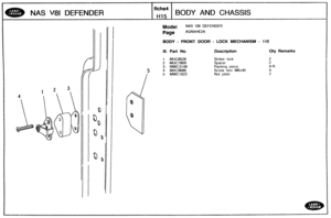 Page 583
NAS 1/81 DEFENDER BODY AND CHASSIS 
Modes NAS V81 DEFENDER 
BODY - FRONT DQQR - LOCK MECHANISM - 118 
Ill. Part No. Description Qty Remarks 
1 MUC8526 Striker lock 
2 MUC7809 
3 MWC3148 
4 MXC9689 
5 MWC1622   