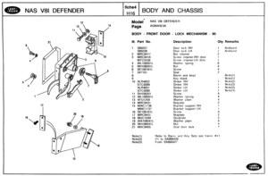 Page 584
NAS V81 DEFENDER BODY AND CHASSIS 
Model NAS VBI DEFENDER 
BODY - FRONT DOOR - LOCK MECHANISM - 90 
1011. Part No. Description Qty Remarks 
1 395037 Door lock 8H 1 Alltiburst 
395038 Door lock LH 1 Arlt~burs? 
2 MRC9417 Nut retainer 
3 MRC9416 Screw retamer-RH door 
MTC5536 
4 WL106001L 
5 NH106041L 
6 SE106161L 
7 347151 
Barrel and keys 
Key blank 
10 ALR4652 Striker RH 
STC3089 Str~ker RH 
ALR4651 Str~ker LH 
STC3090 Striker LH 1 Note(3) 
11 SH106201 
12 WL106001L 
13 AFU1259 
14 MRC9431 
15 MWCl736...