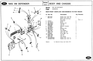 Page 585
BODY AND CHASSIS 
Model NAS V81 DEFENDER 
BODY-FRONT DOOR-LOCK MECHANISM-90 Sf ATION WAGON 
Ill. Part Ns. Description Qty Remarks 
Haridle door outer Rld 
Handie door outer  LH 
Barrel lock and keys 
Key blank 
2 
STC617 Gasket  kit 
3 SE105101L 
4 WC105601L 
5 MMIC4846 
MWC4847 Link LH 
6 
ALR4065 Adjuster  threaded 
7 NHZO4041L 
8 MRC5525 
9 PS103101L. 
10 BRC1393 
11 MWC1476 
MWC 1477 Latch door LH 
12 
ALR6350 Screw  M8 x 30 
13 MWC1480 Link WH 
MWC1481 Link LH 
14 BRC1393 Clip linkage 
15...