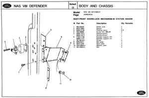 Page 589
NAS V81 DEFENDER BODY AND CHASSIS 
Model NAS V8l DEFENDER 
BODY-FRONT DOORS-LOCK MECHANISM-W STATION WAGON 
Ill. Part No. Descaipti~n Btgc Remarks 
1 MUG8526 
2 MUC7809 
3 MWC314.8 
4 MXC9689 
5 MWC1812 Reinforcement 
MWC1813 Reinforcement 
6 
hYWC1736 Bracket support RH 
MWC1737 Bracket support LH 
7 SE106161L 
8 MRC9431 
9 MUC1049 
10 WA106041L 
11 NH106041L   